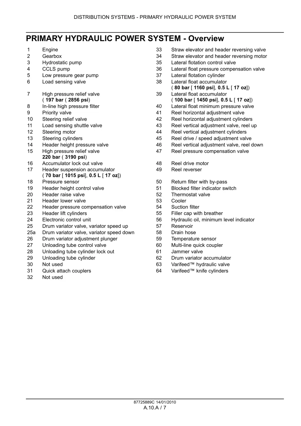 distribution systems primary hydraulic power 4