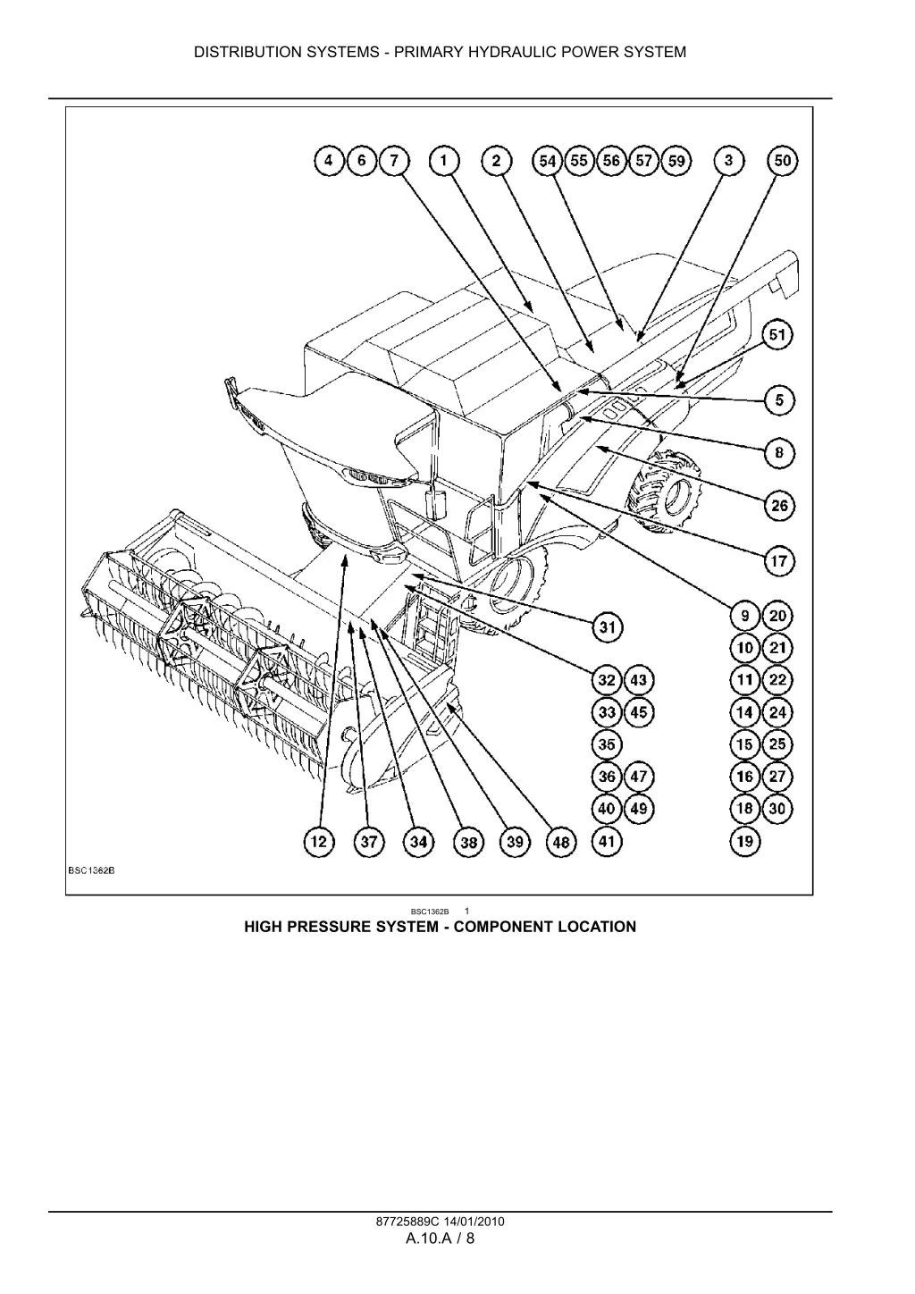 distribution systems primary hydraulic power 5
