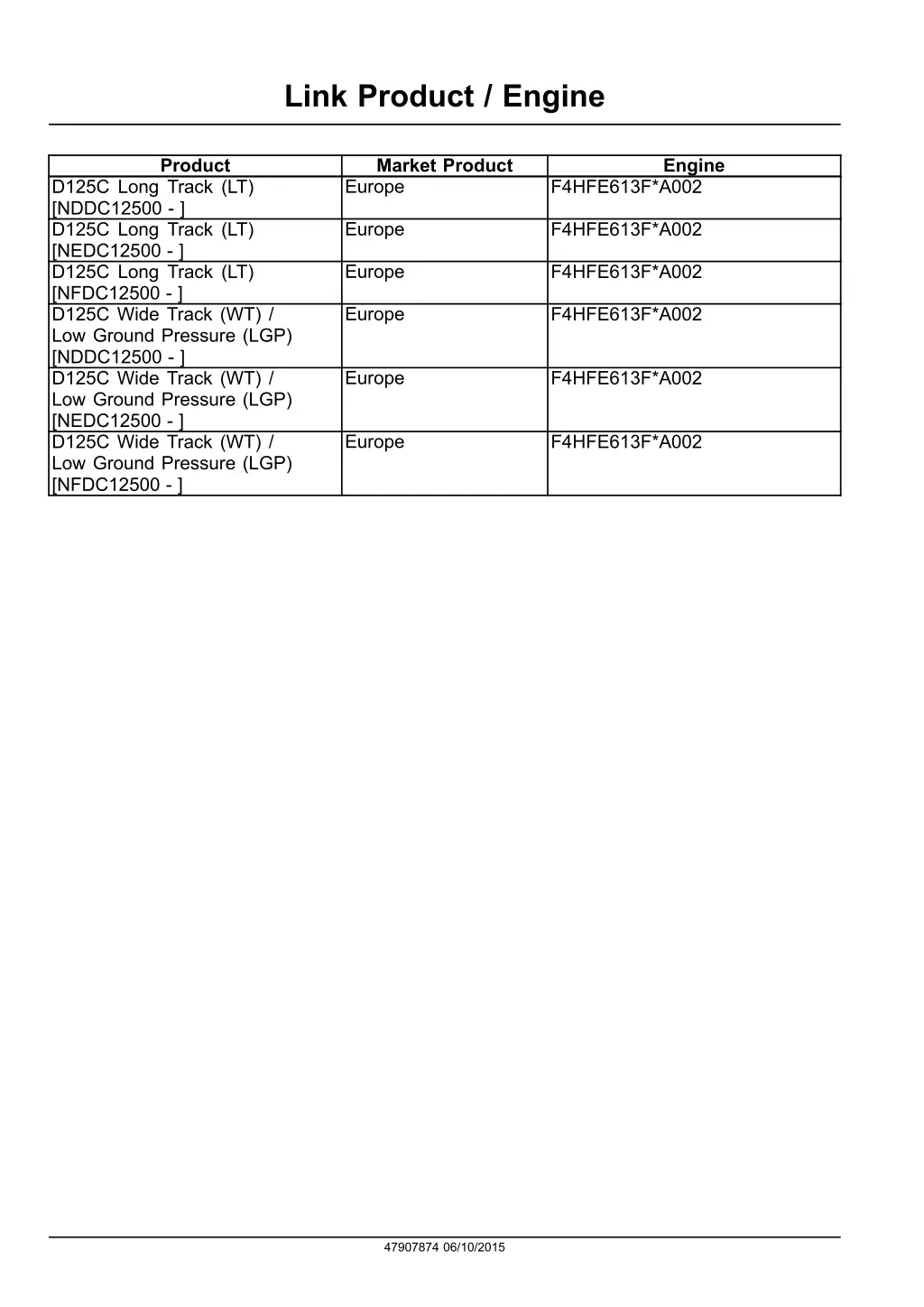 link product engine