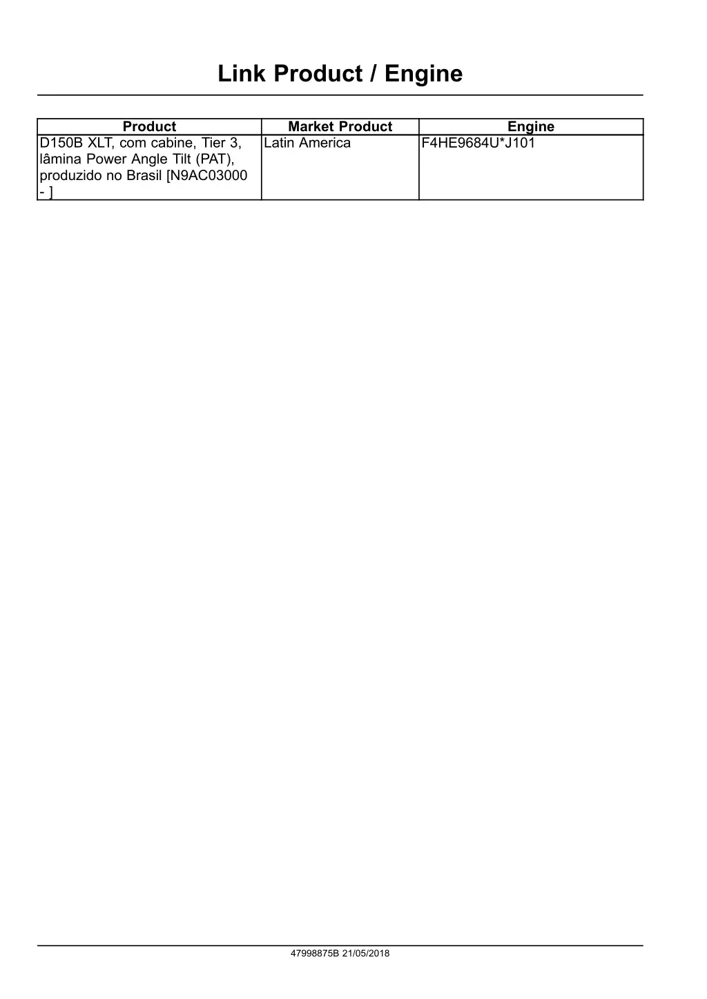 link product engine