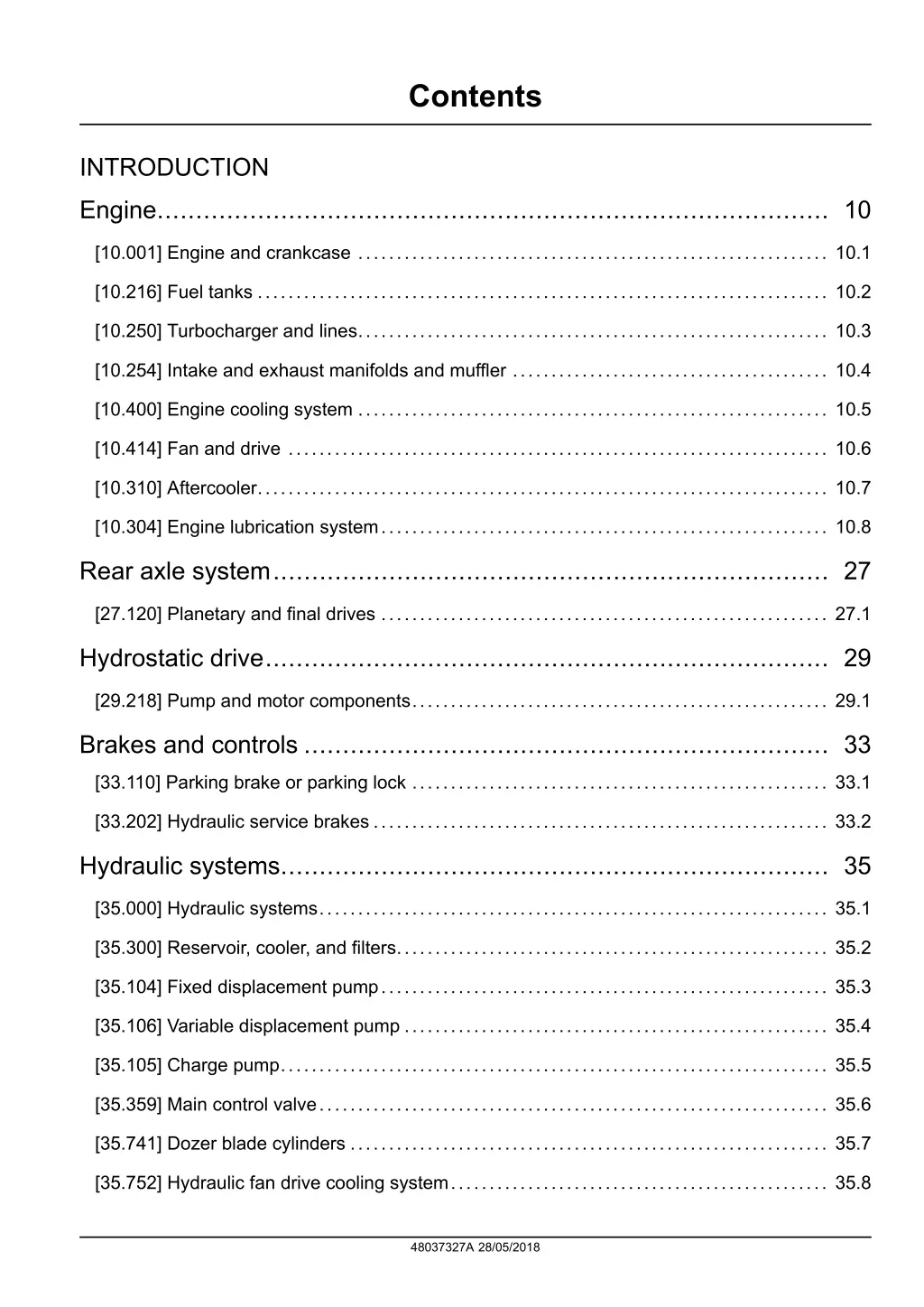 contents