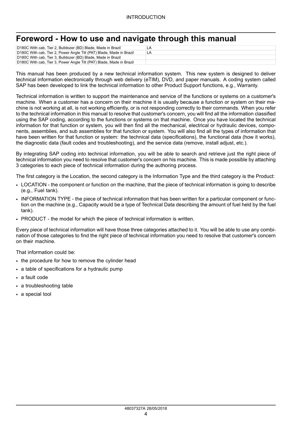 introduction 2