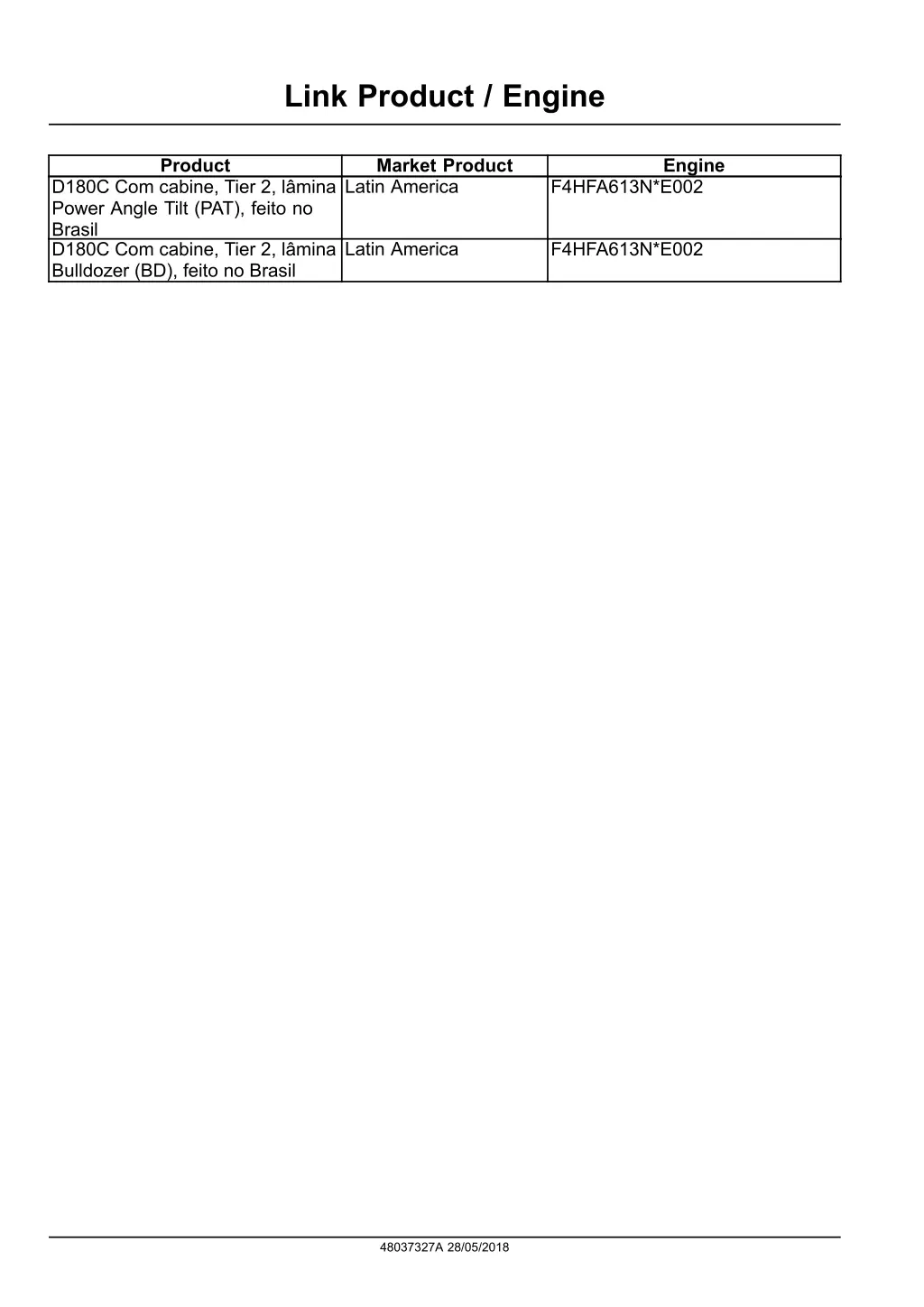link product engine