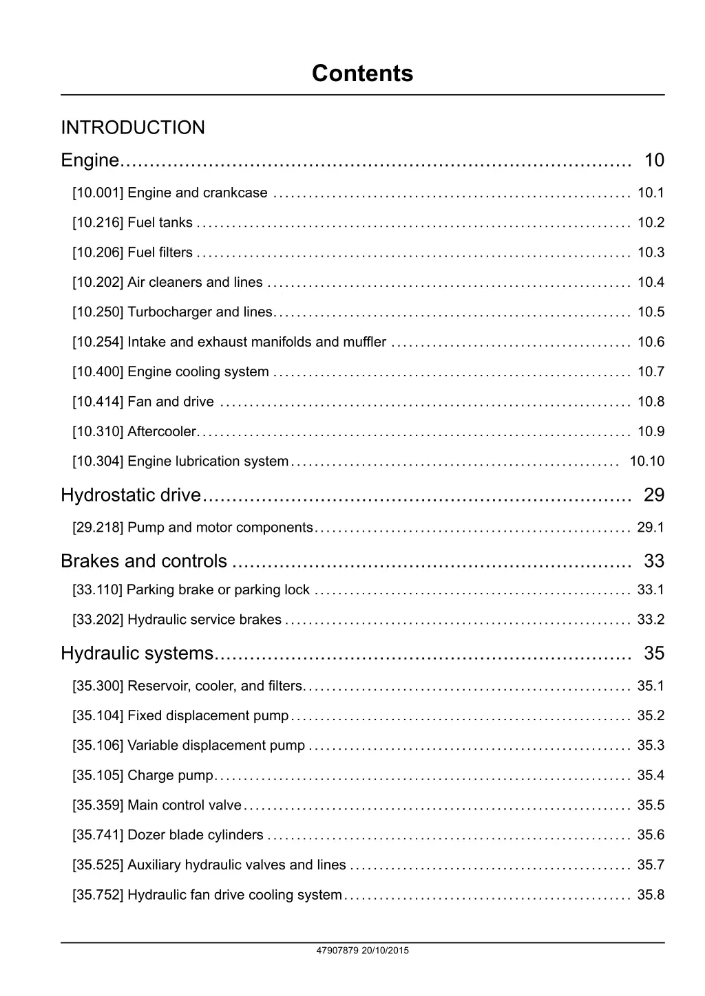 contents