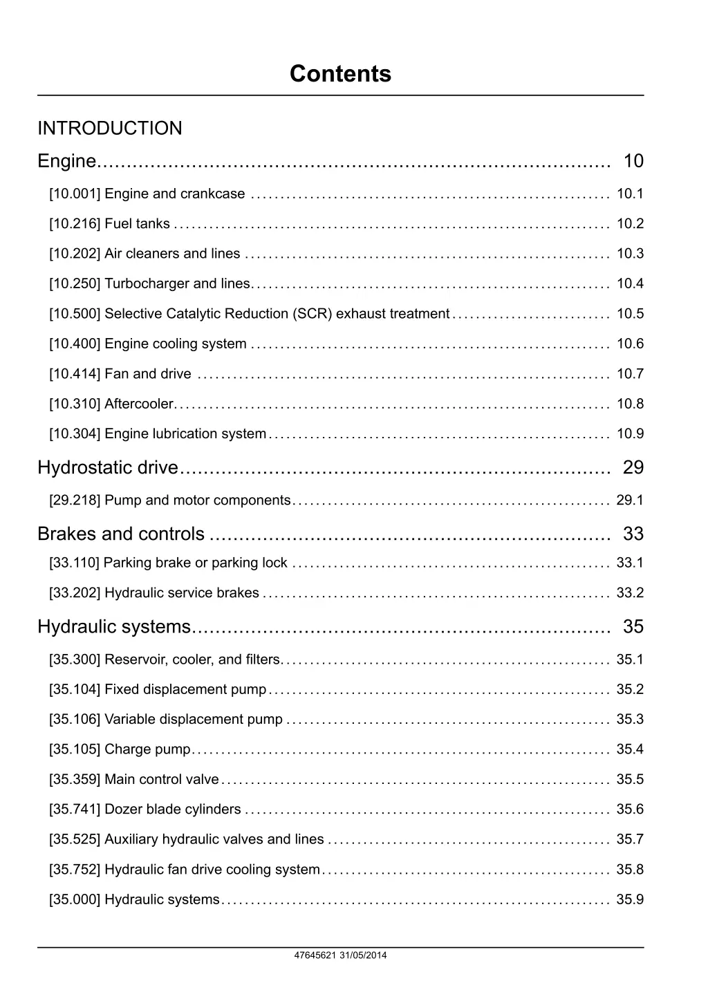 contents