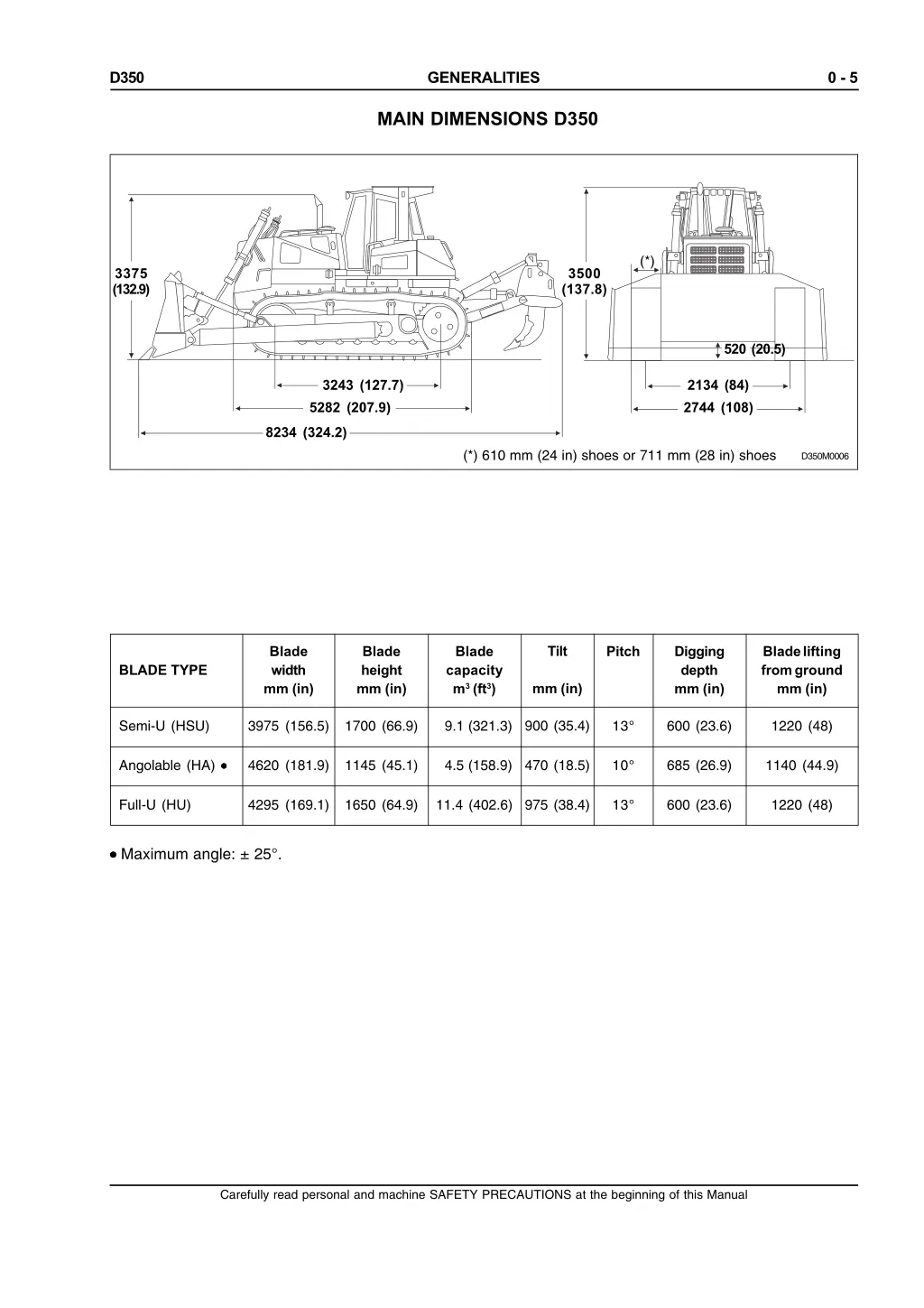 slide19