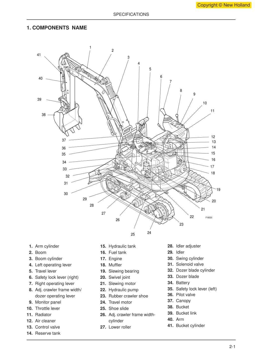 copyright new holland 12