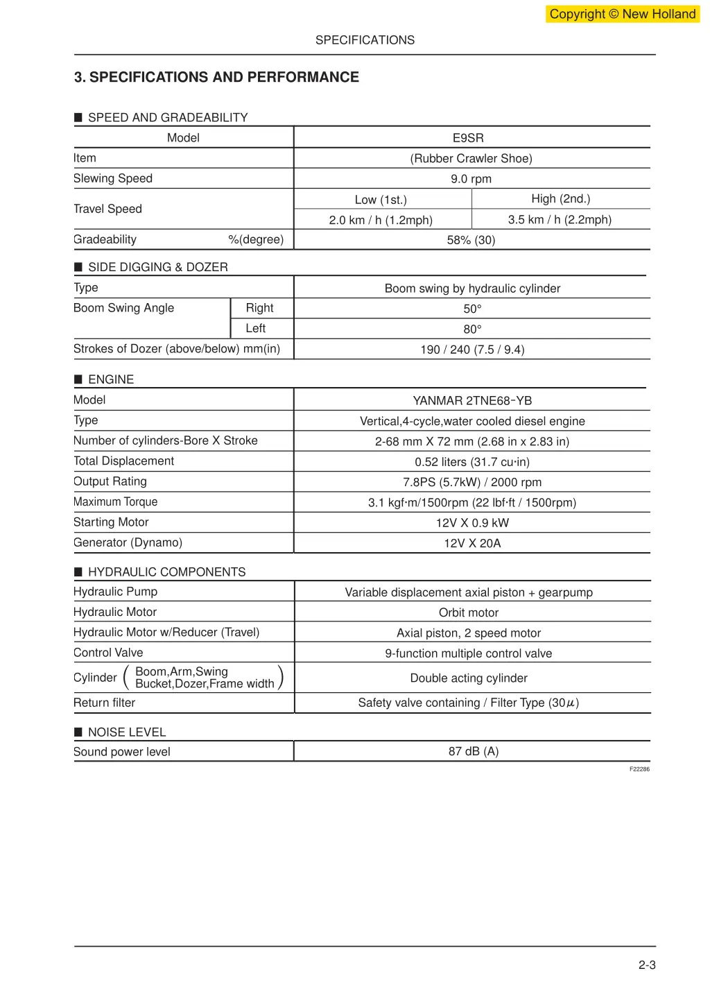 copyright new holland 14