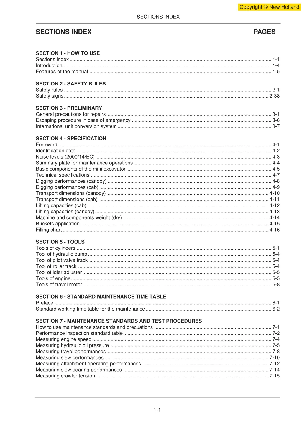 sections index