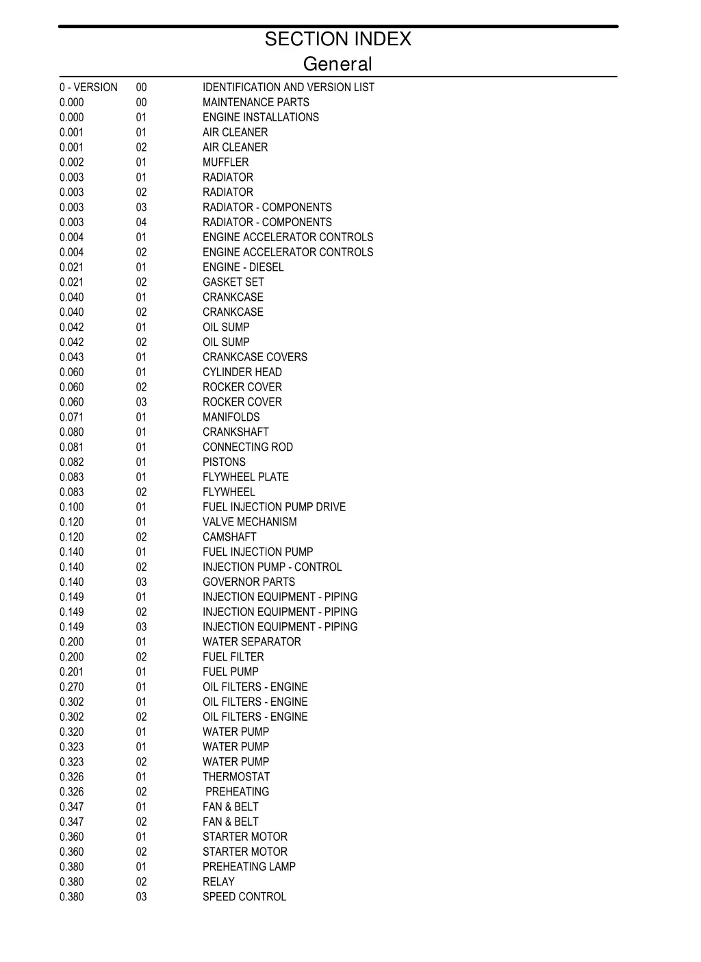 section index general identification and version