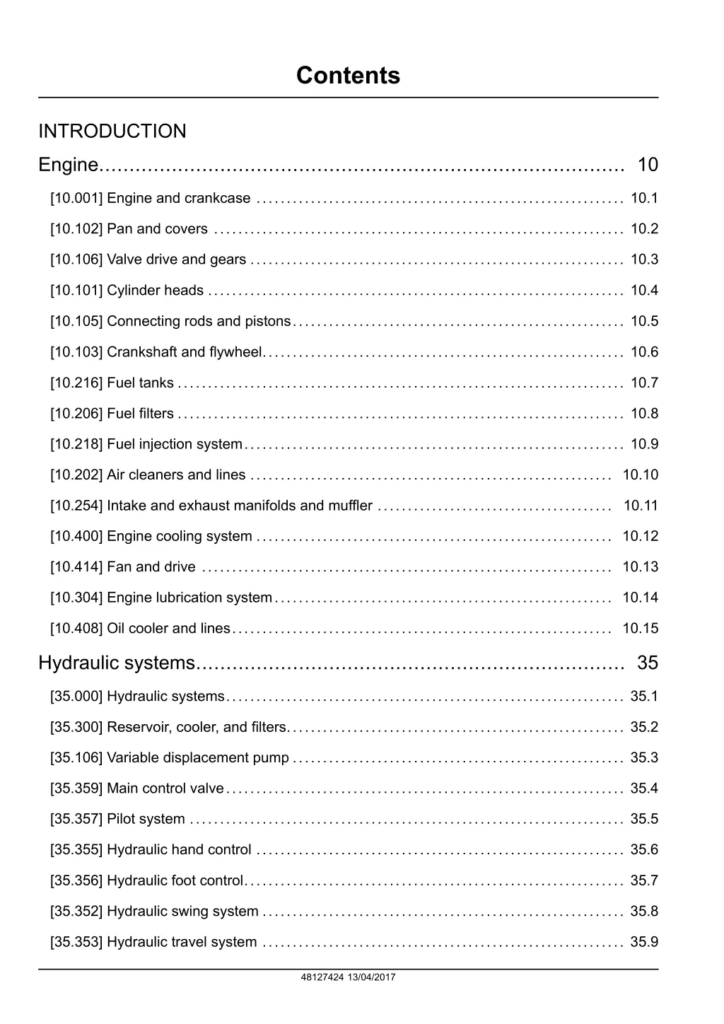 contents