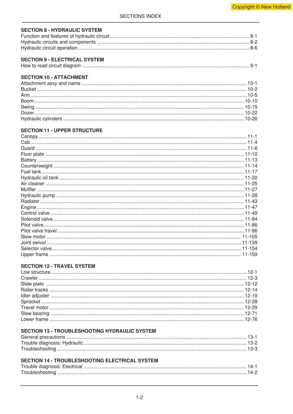sections index 1
