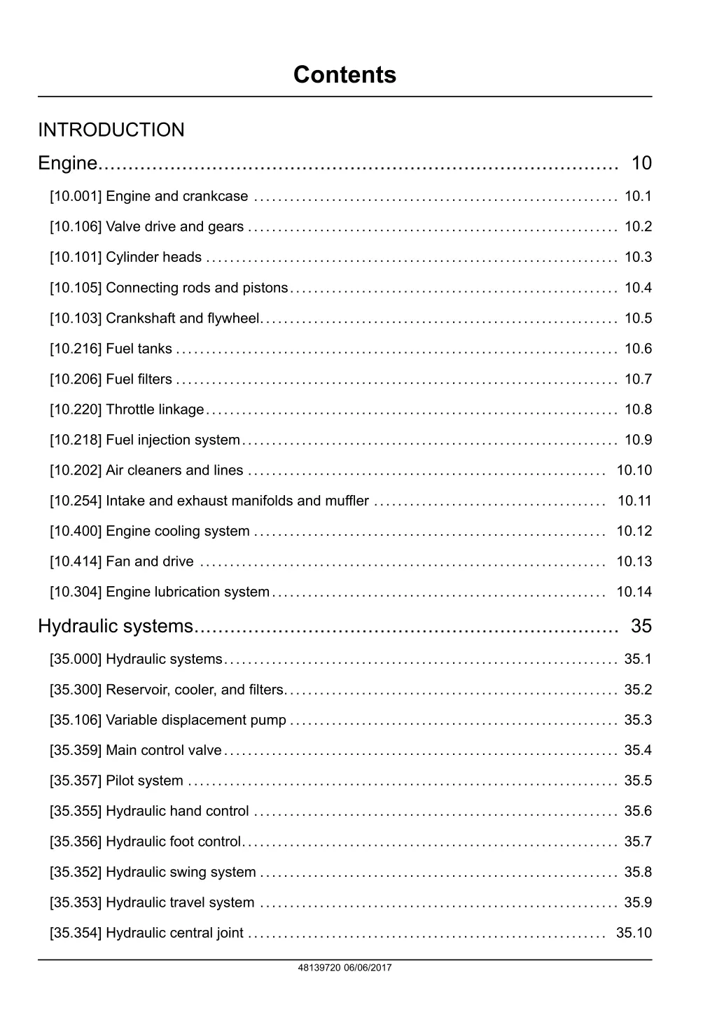 contents