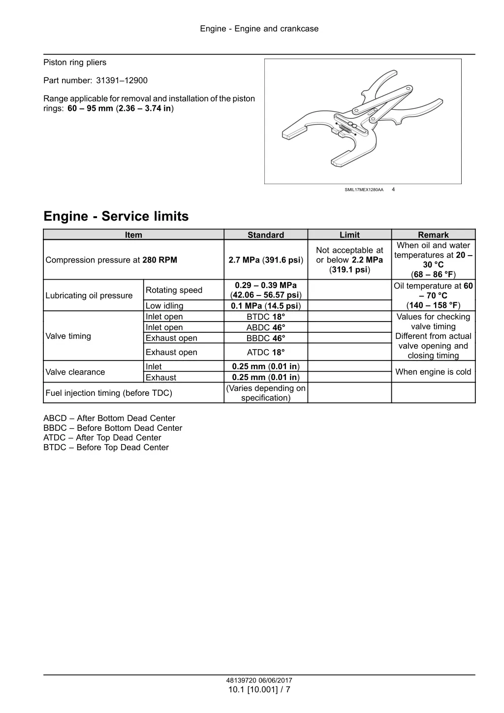 engine engine and crankcase 4