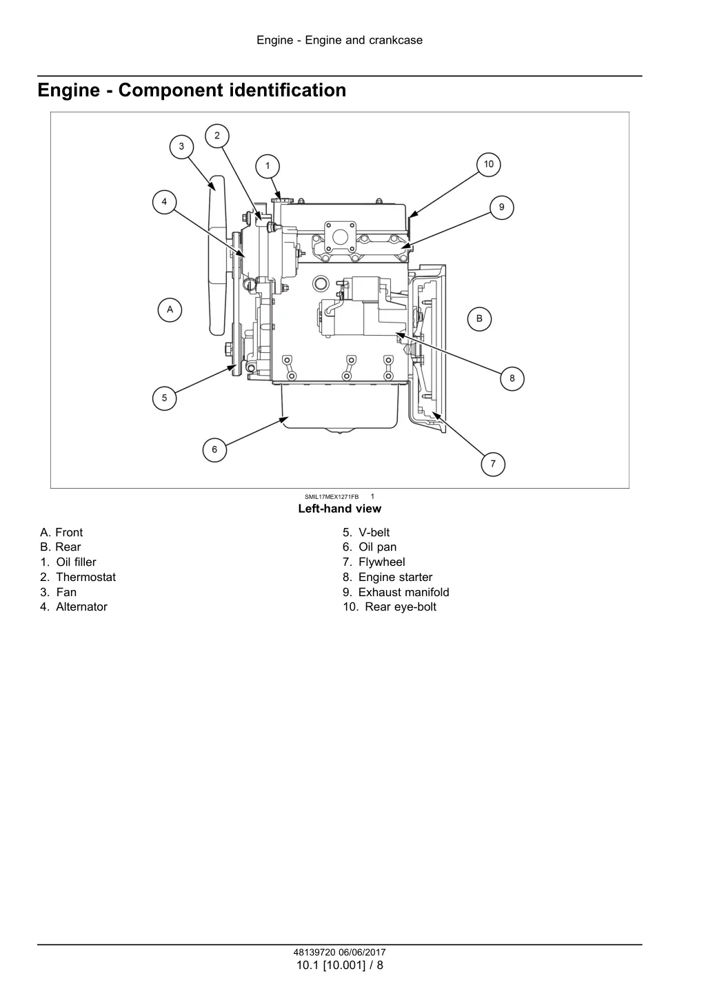 engine engine and crankcase 5