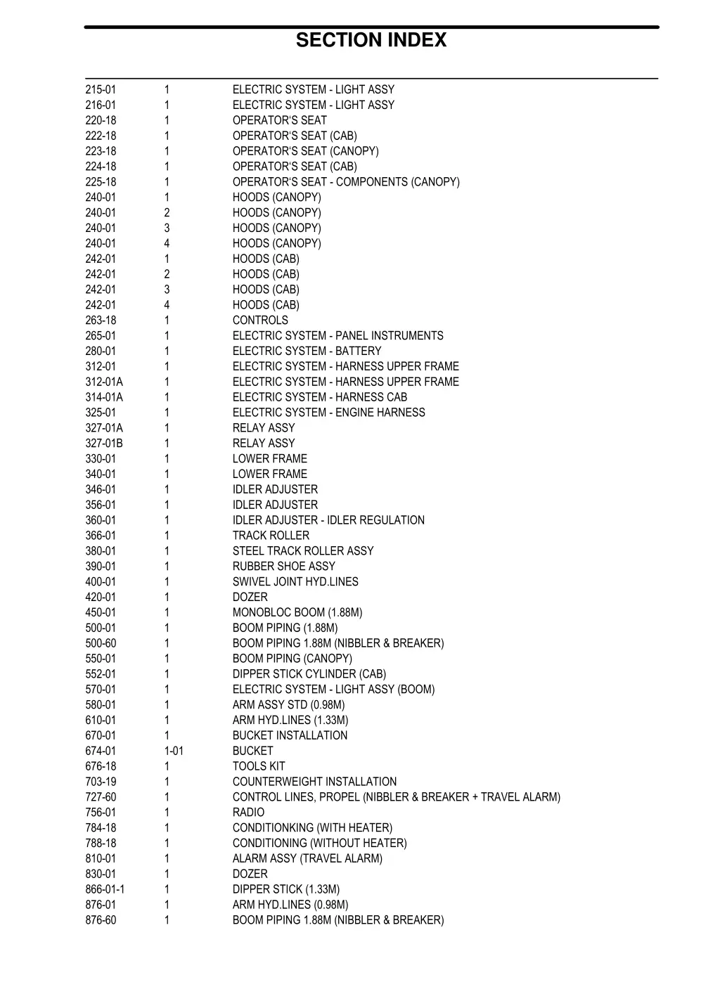 section index 1