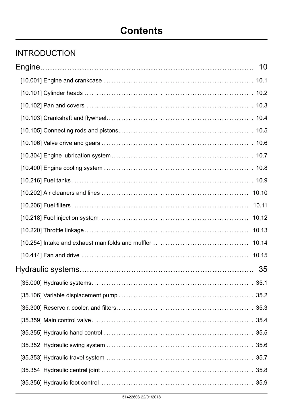 contents