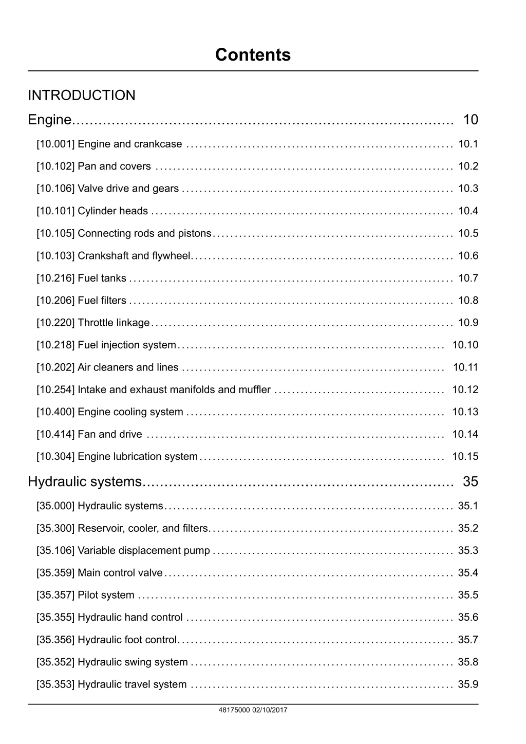 contents