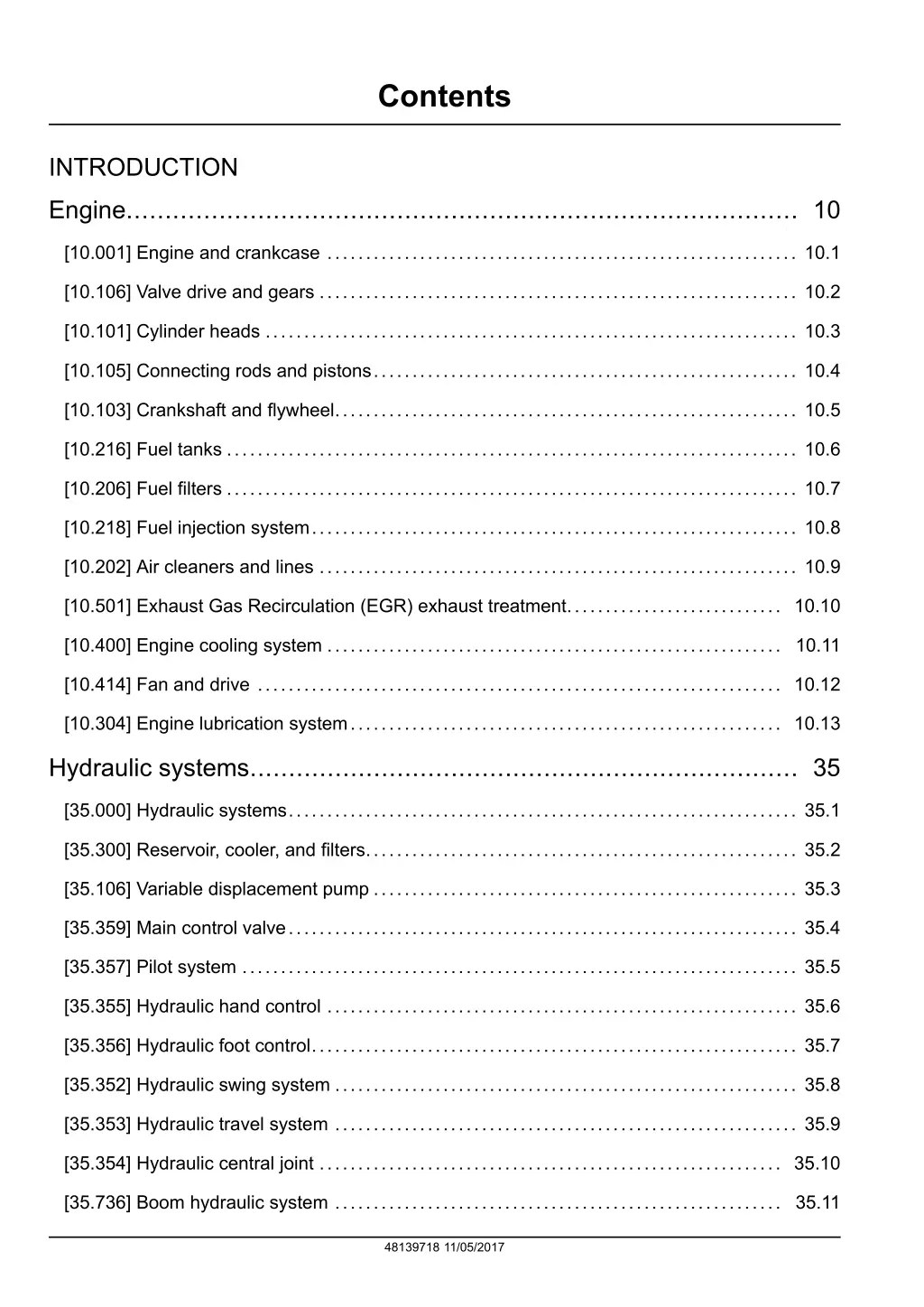 contents