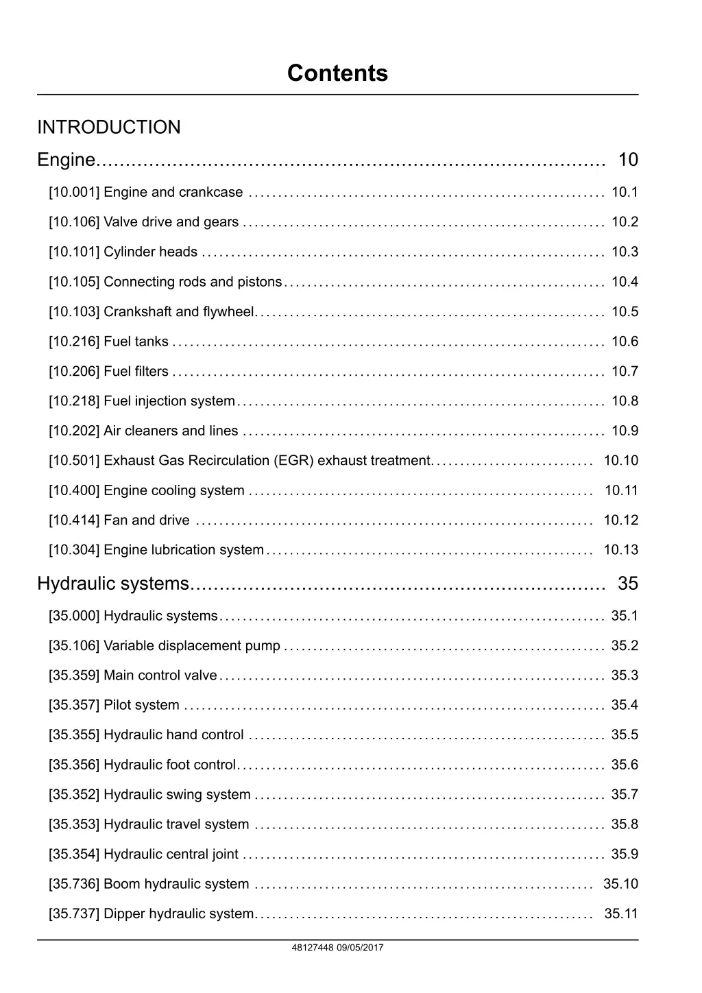 contents