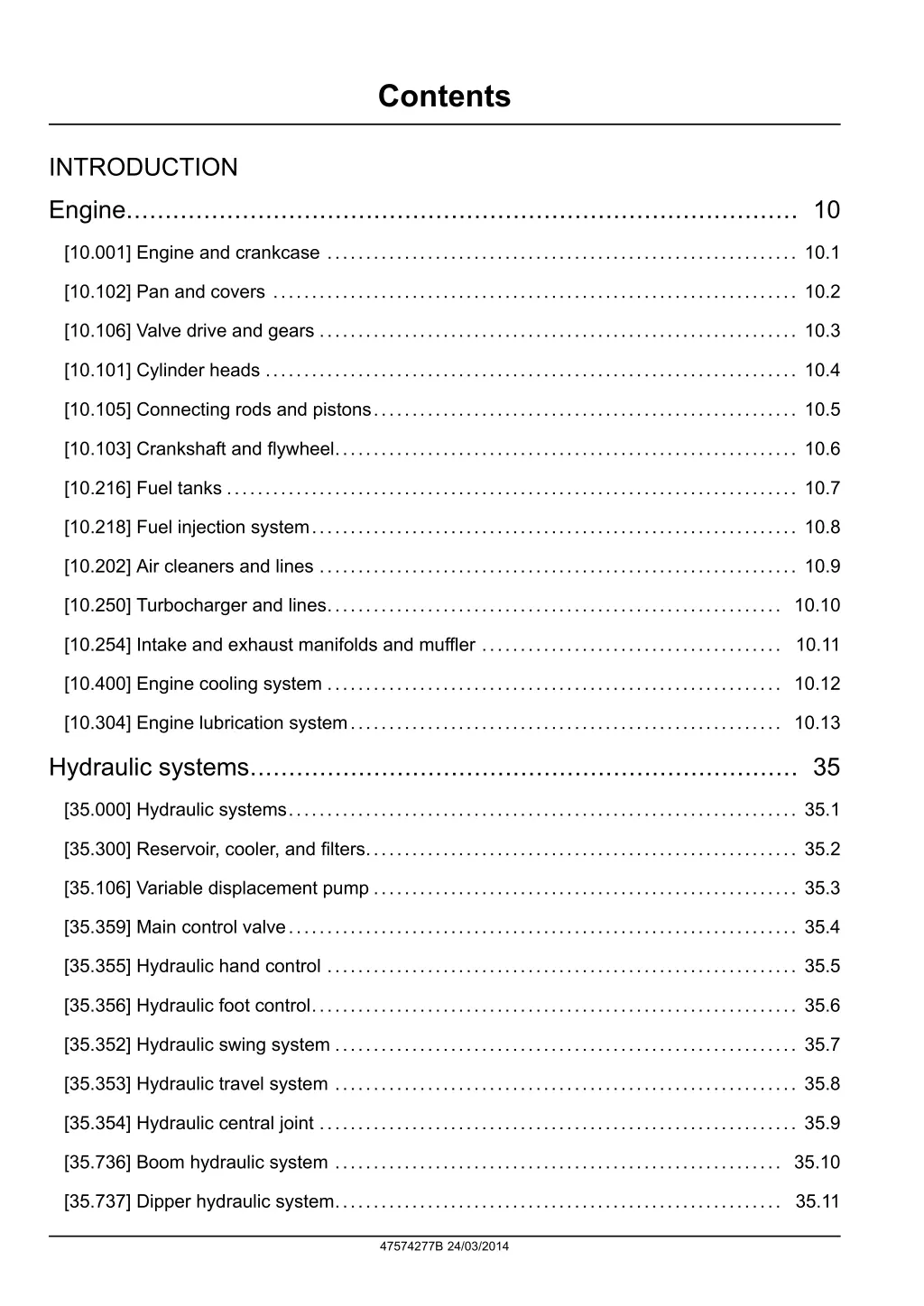 contents