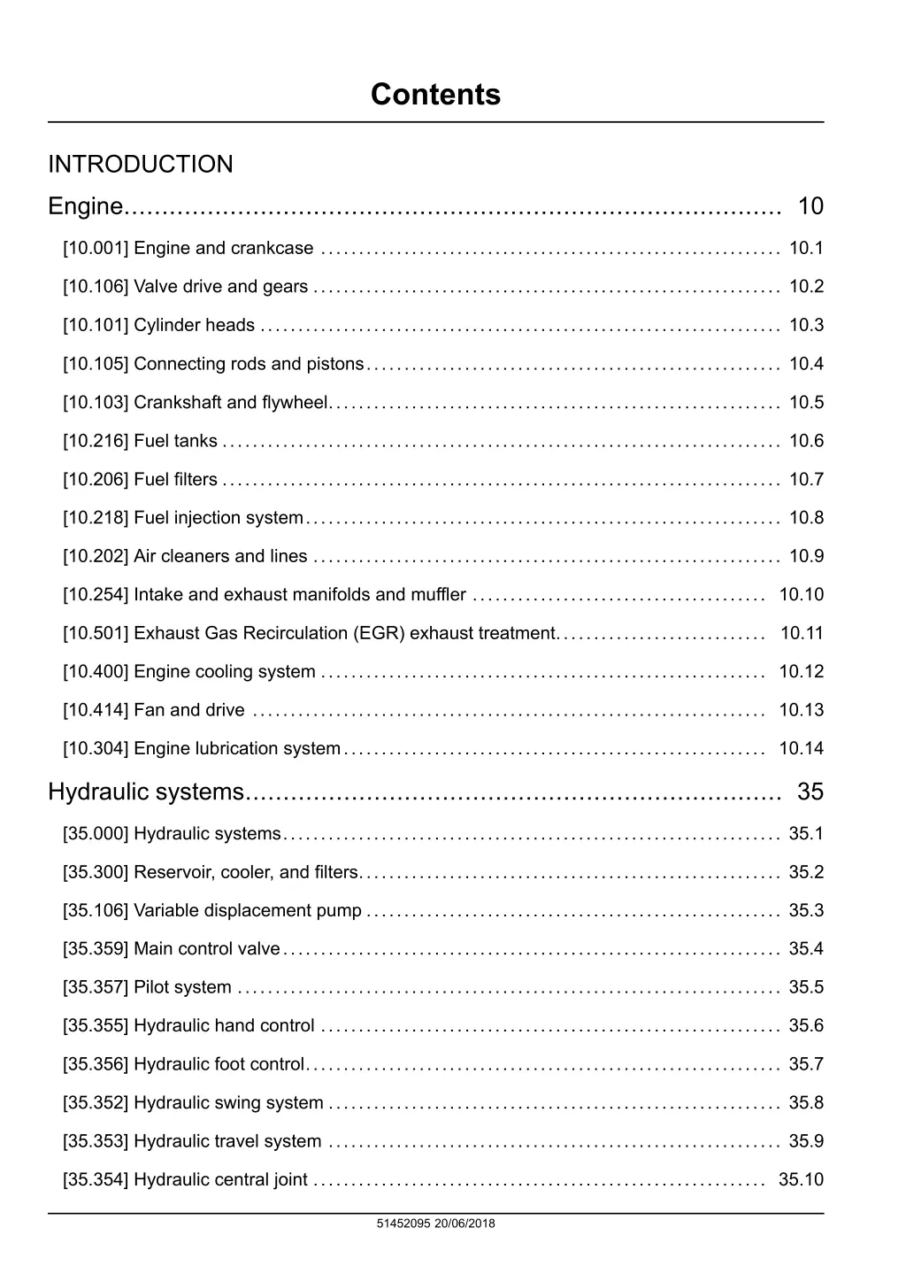 contents