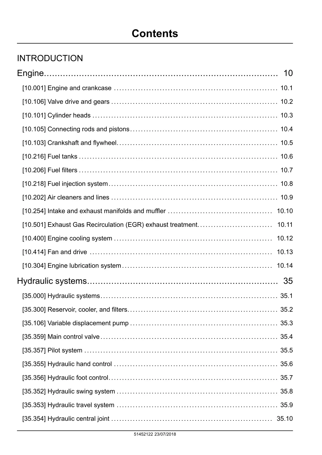 contents