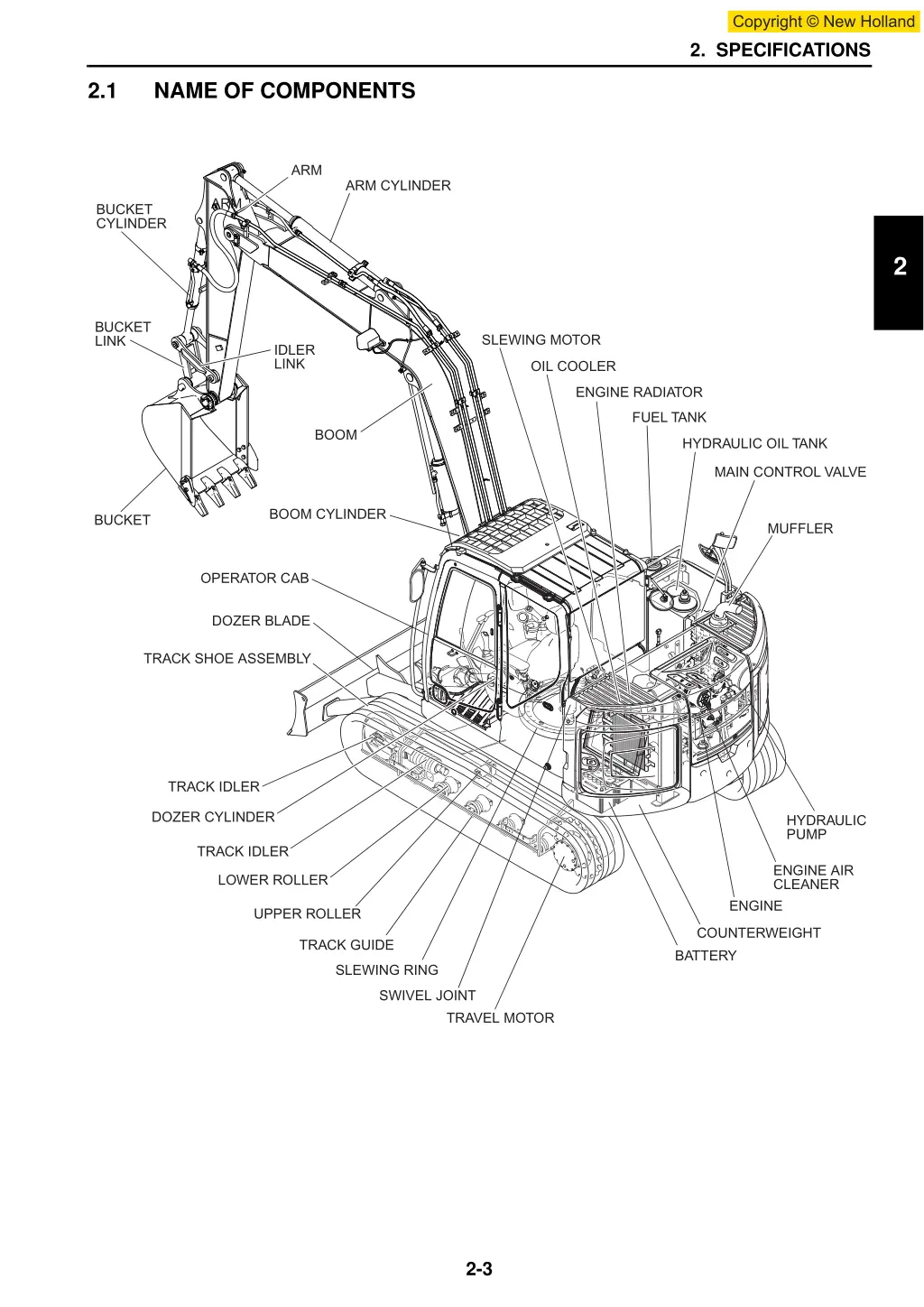 2 specifications 1