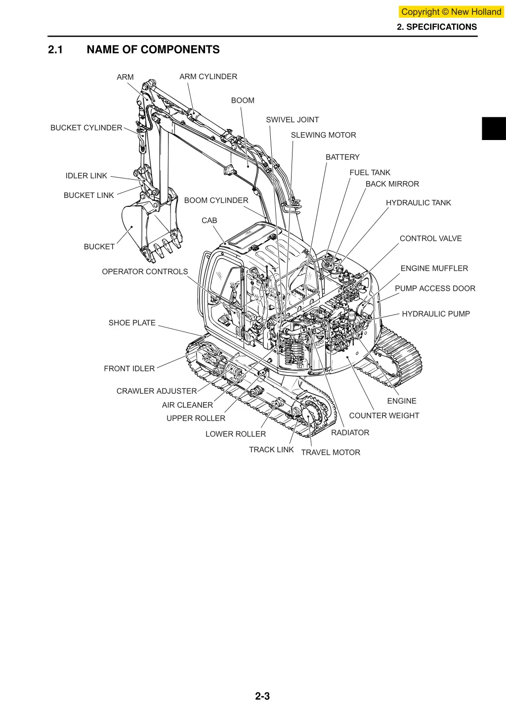 2 specifications