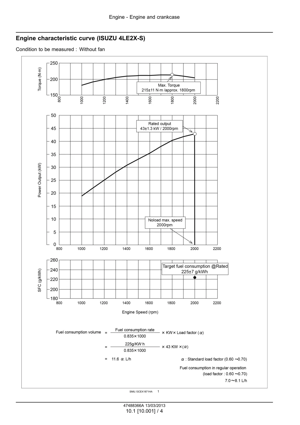 engine engine and crankcase 1