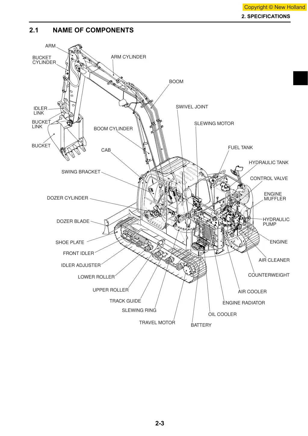 2 specifications 1