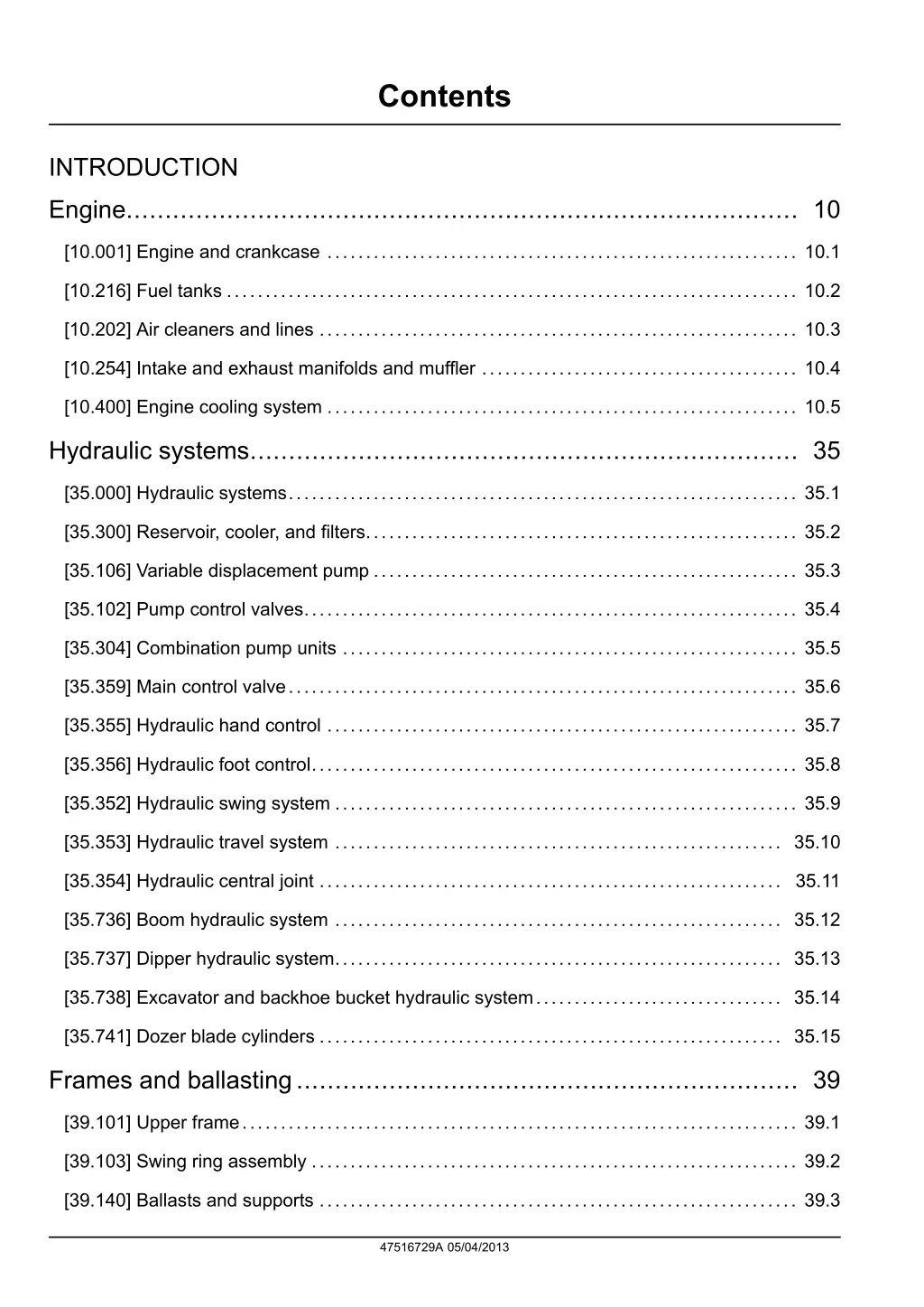 contents