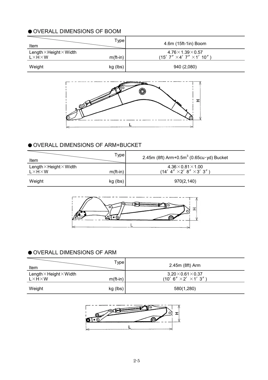 overall dimensions of boom overall dimensions