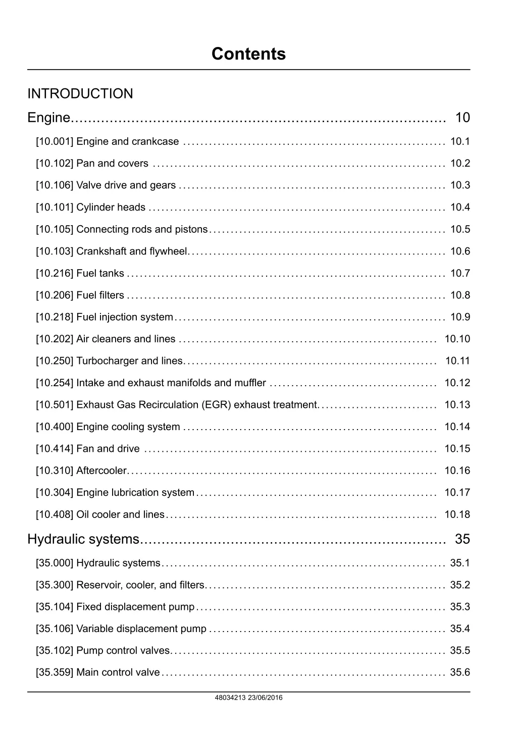 contents