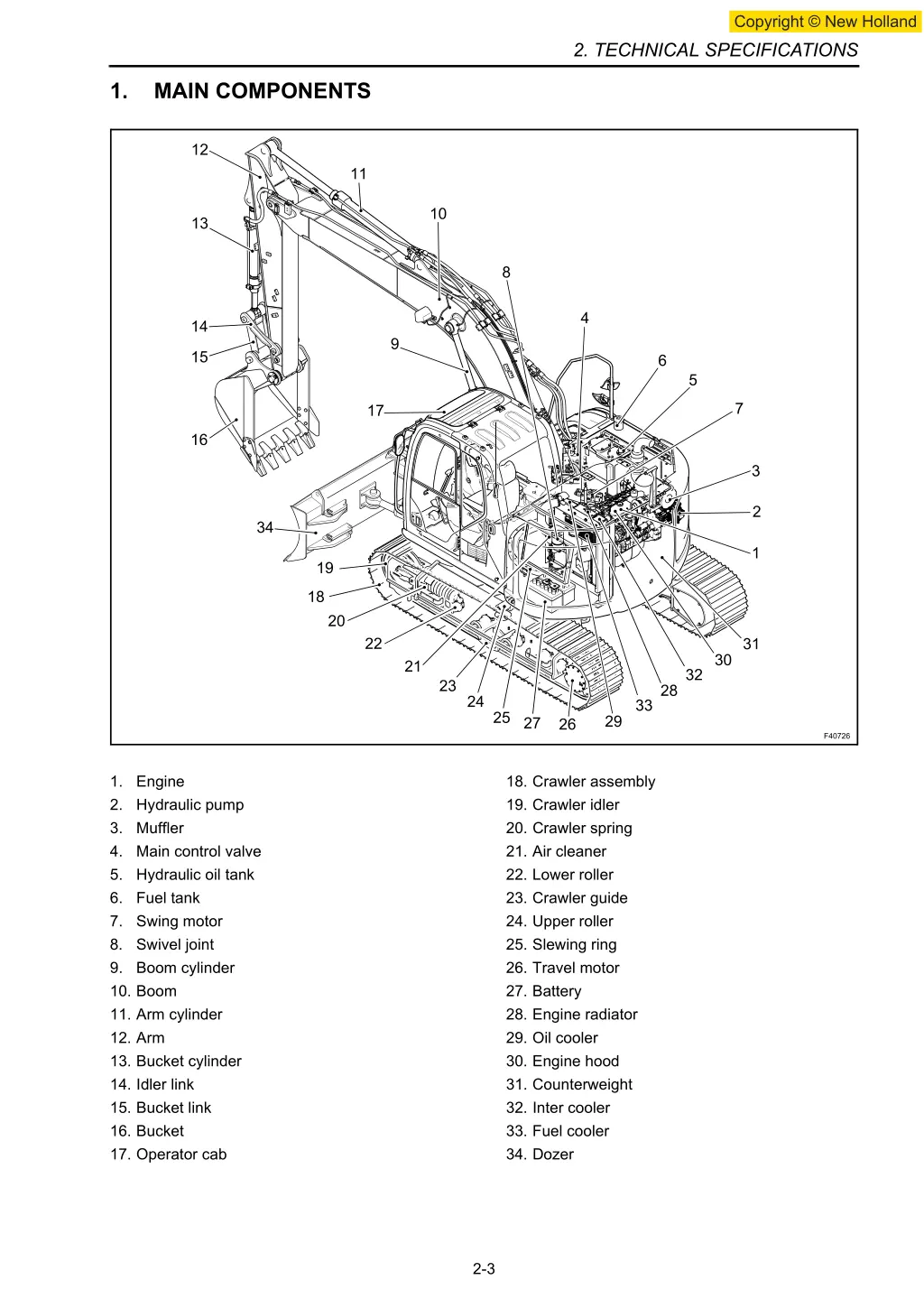 2 technical specifications 2