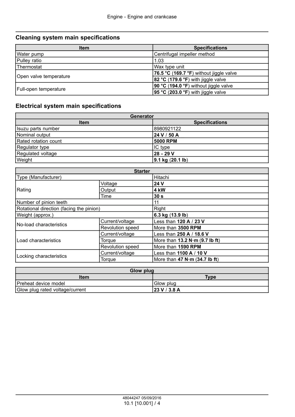 engine engine and crankcase 1