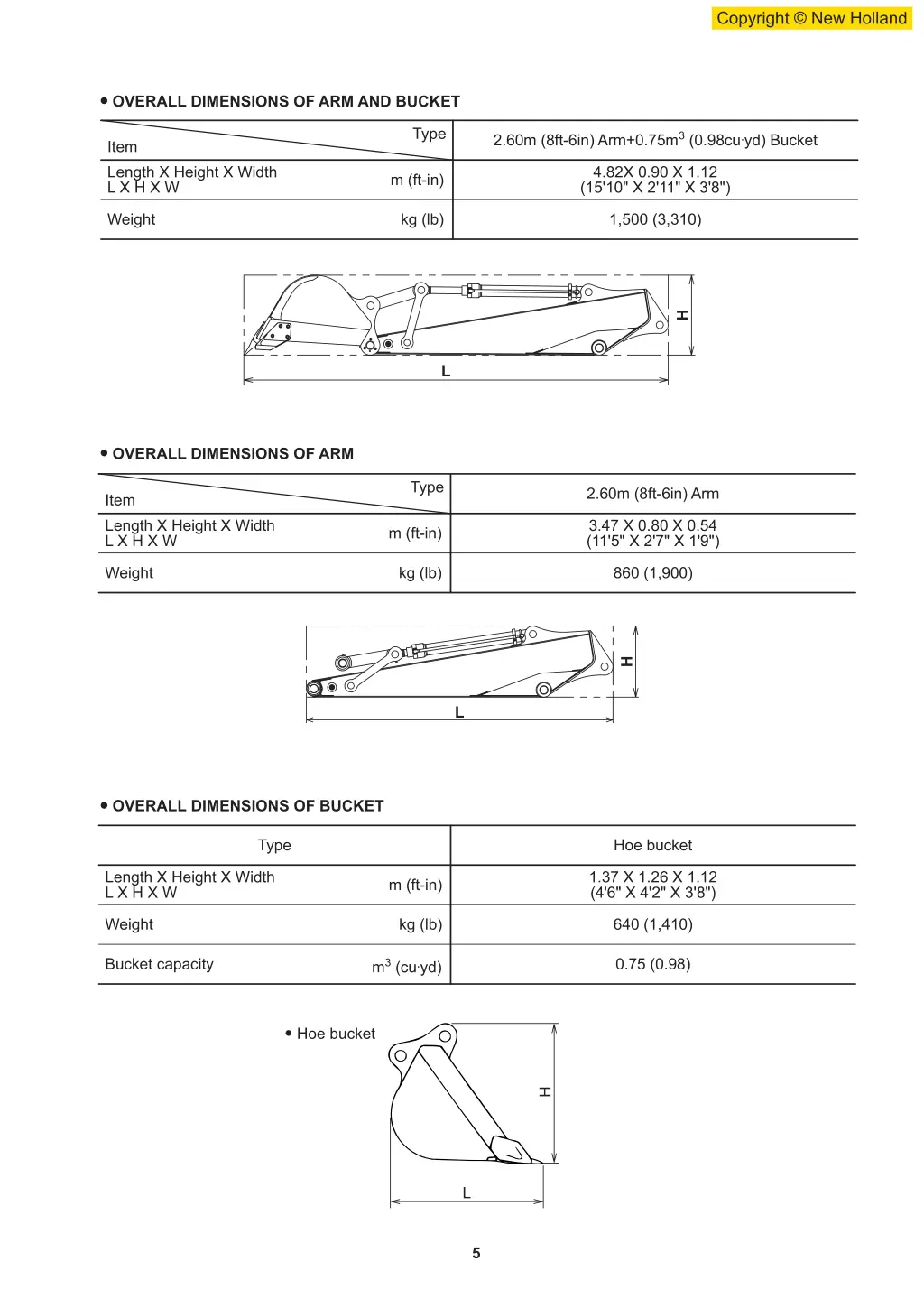 overall dimensions of arm and bucket