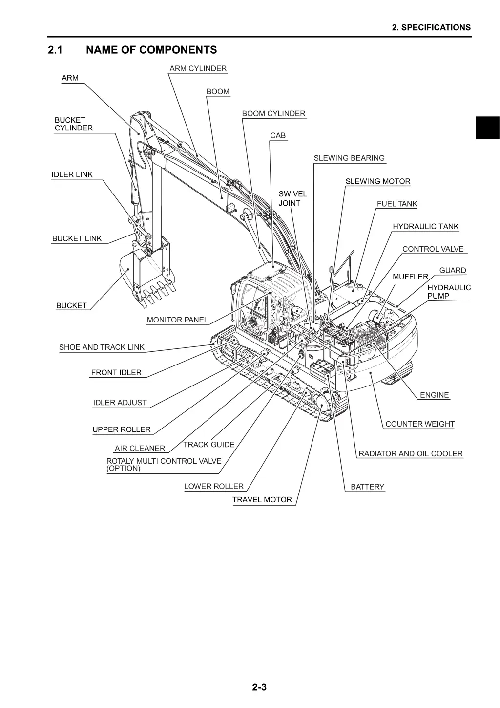 2 specifications 1
