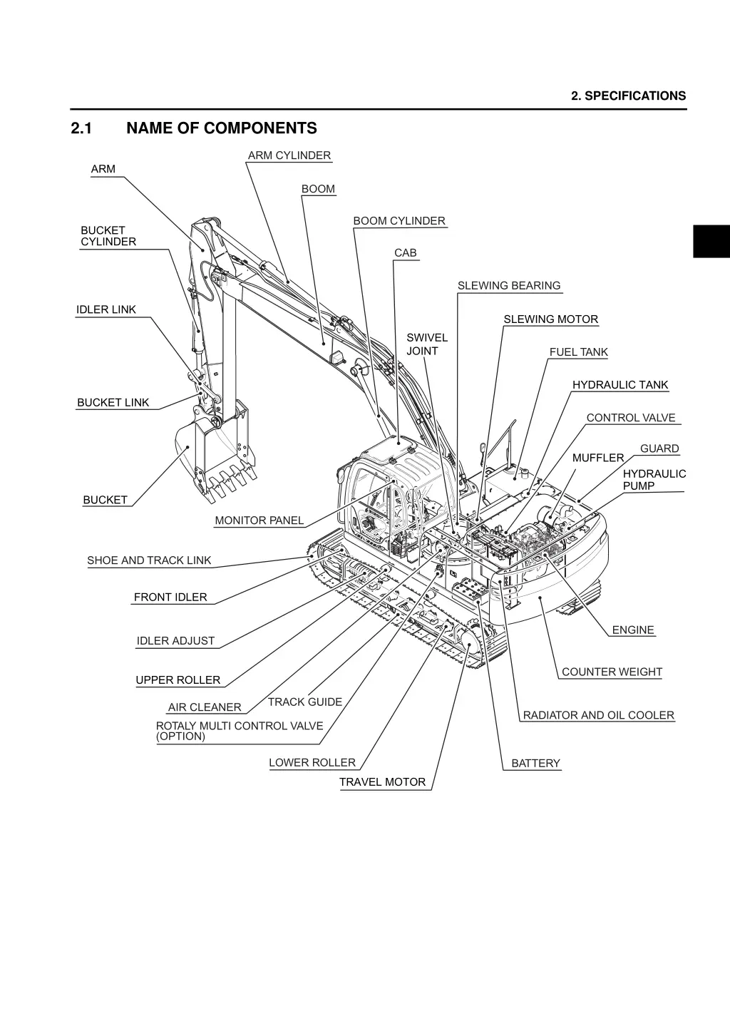 2 specifications 1