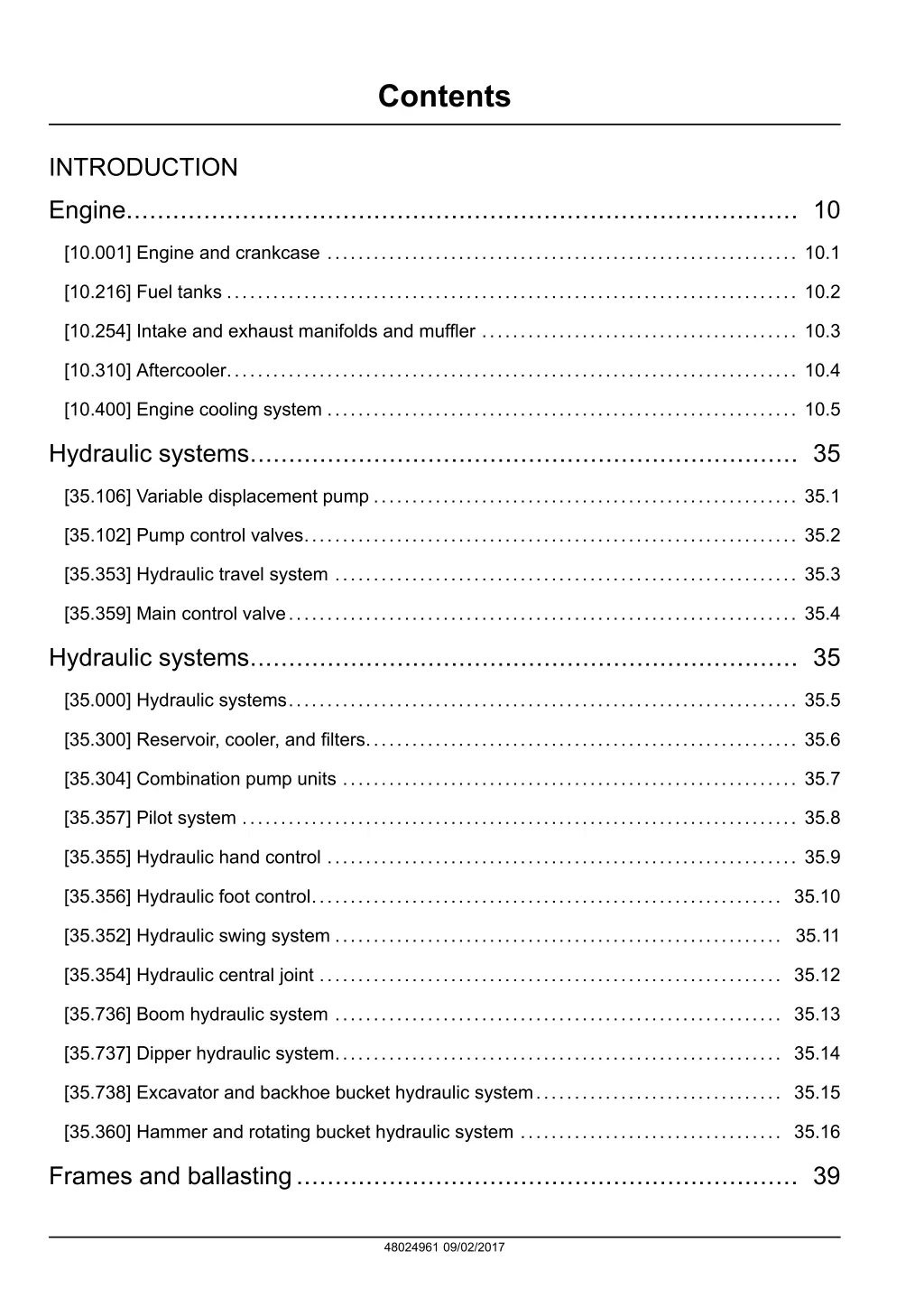 contents