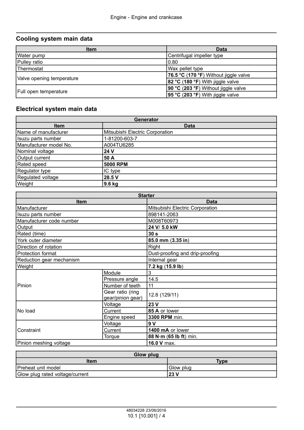 engine engine and crankcase 1