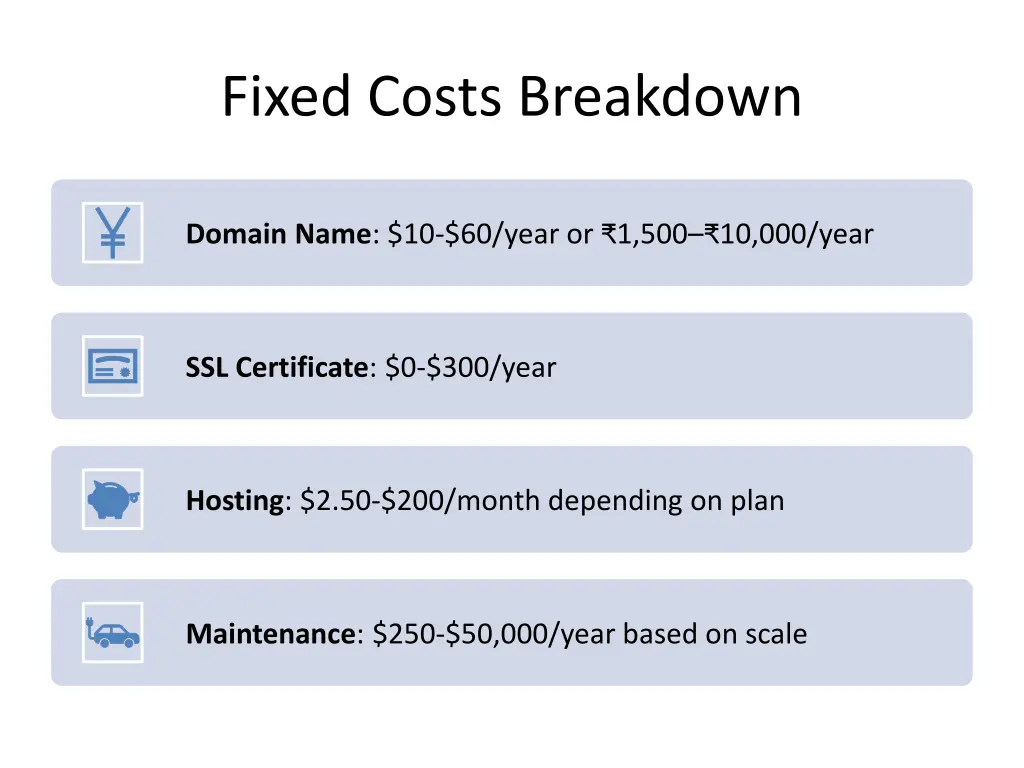fixed costs breakdown