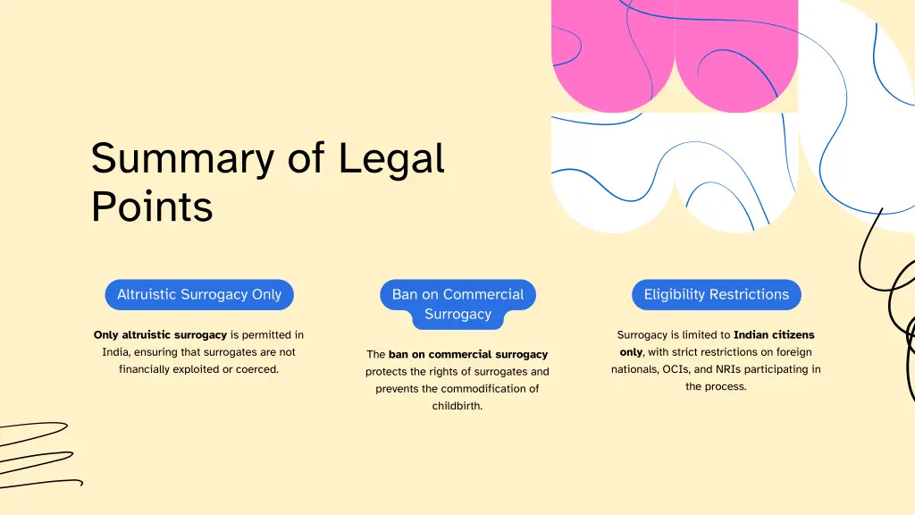 summary of legal points