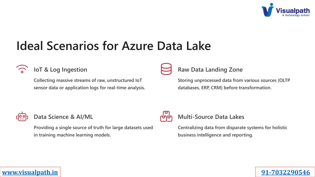 ideal scenarios for azure data lake