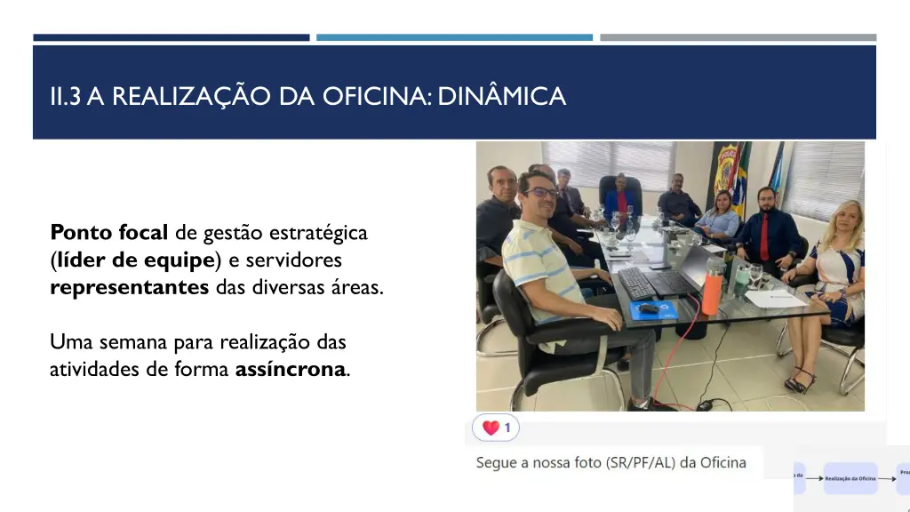 ii 3 a realiza o da oficina din mica