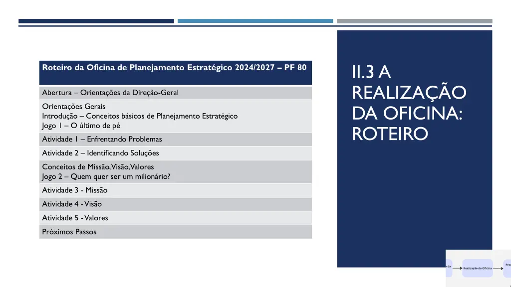 ii 3 a realiza o da oficina roteiro