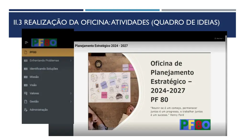 ii 3 realiza o da oficina atividades quadro 1