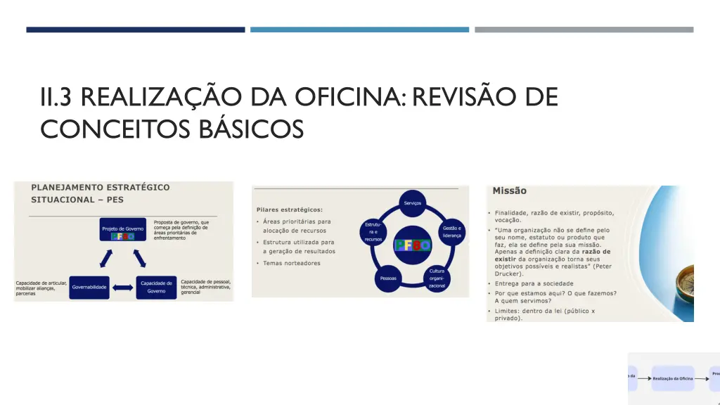 ii 3 realiza o da oficina revis o de conceitos