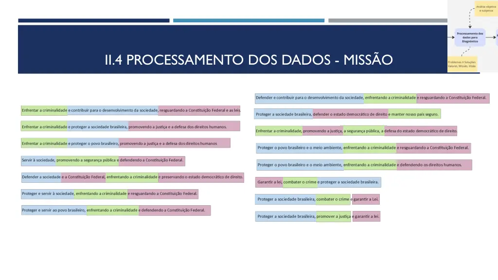 ii 4 processamento dos dados miss o 1