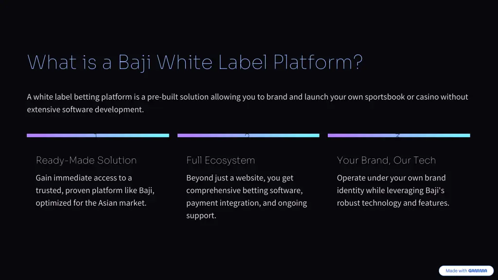 what is a baji white label platform